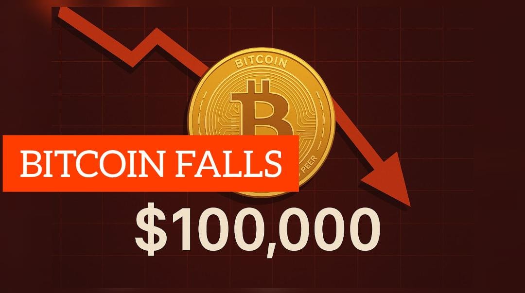Bitcoin Falls Below $100K as US–Iran Tensions Rattle Markets