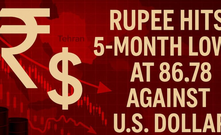 Rupee Hits 5-Month Low at 86.78 Against US Dollar