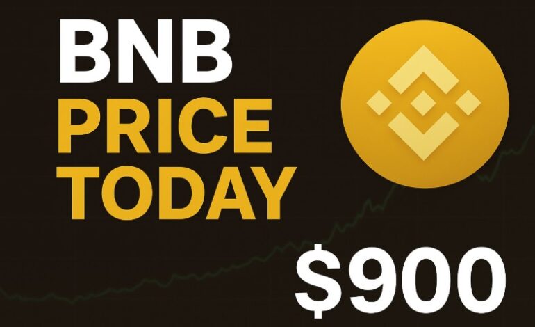 BNB Price